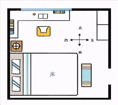 床位方位|床头朝哪个方向好？不要对着这4处，是有依据的